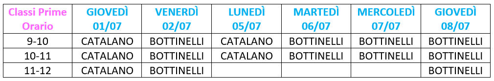 Classi prime calendario